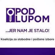 koalicija
