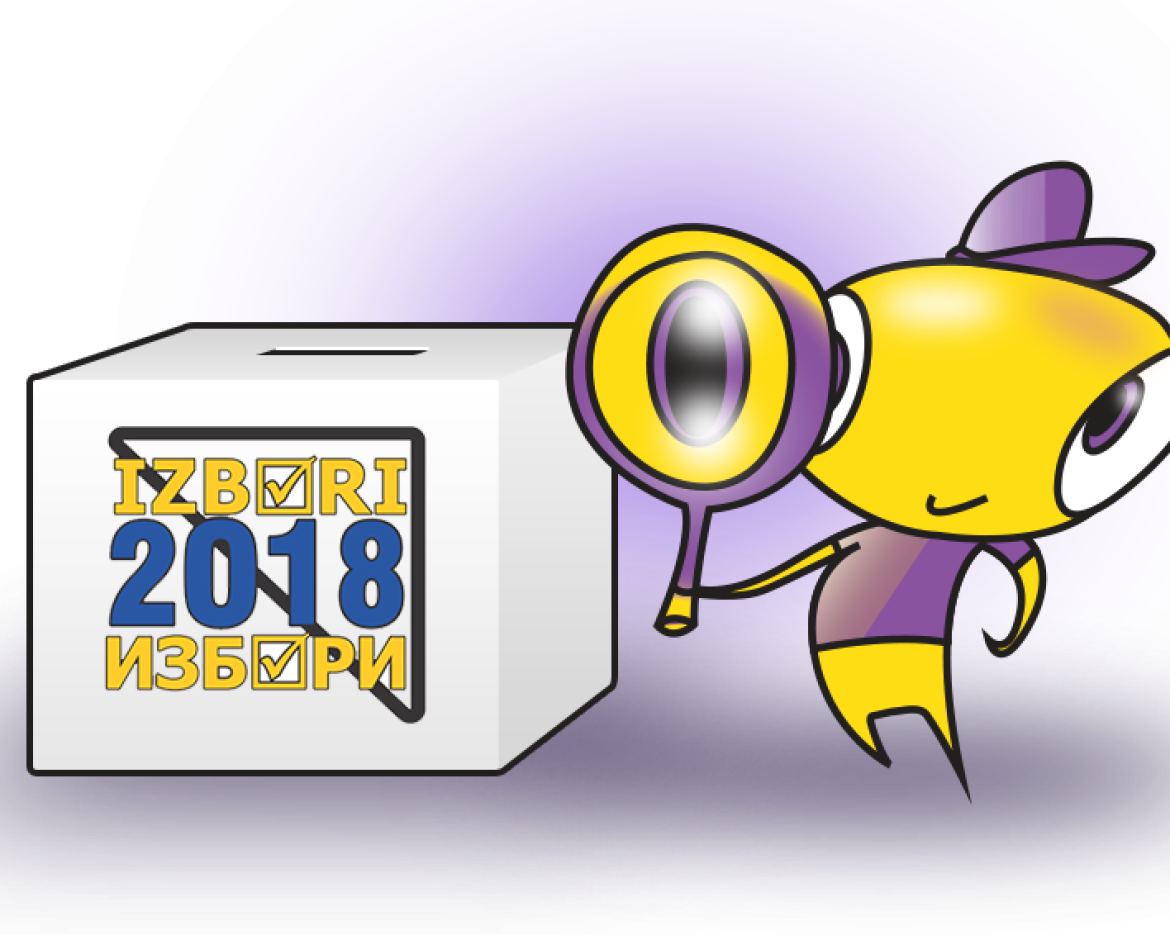 kviz