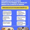 Transparentna raspodjela sredstava OCD