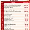 TRANSPARENTNOST U PRAKSI